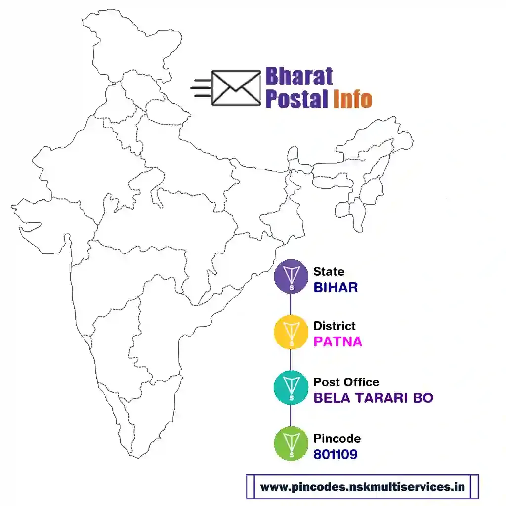 bihar-patna-bela tarari bo-801109